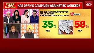 Mood_Of_The_Nation__Do_You_Think_BJP_Misuses_Enforcement_Agencies____India_Today