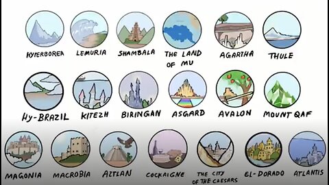 Every Mystical Land Explained in 19 Minutes