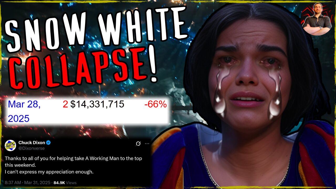 Rachel Zegler is Box Office DEATH as Snow White BOMBS in Week 2!