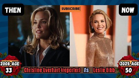 Iron man 2008 Cast Then and Now