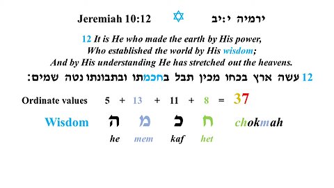 Het - 8 Hebrew Alphabet by John Kostic