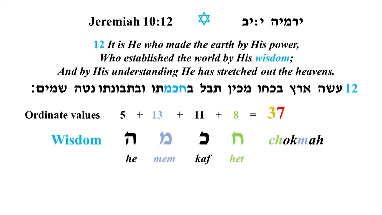 Het - 8 Hebrew Alphabet by John Kostic