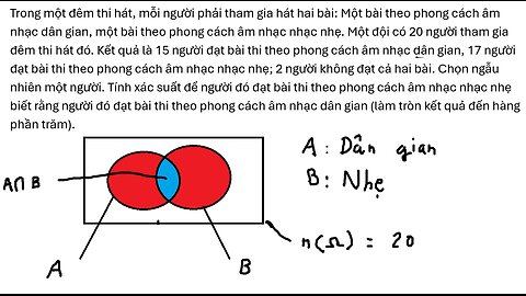 Trong một đêm thi hát mỗi người phải tham gia hát hai bài : một bài theo phong cách