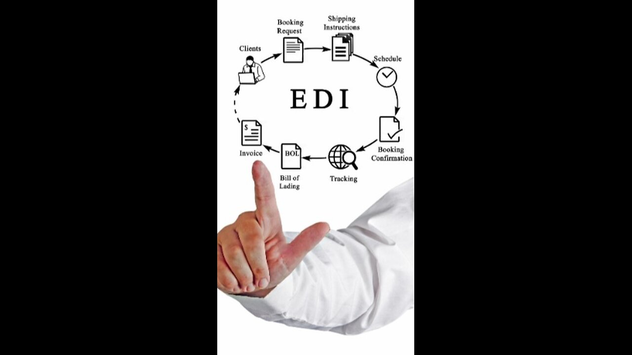 Benefits for CPG and Manufacturing Companies.