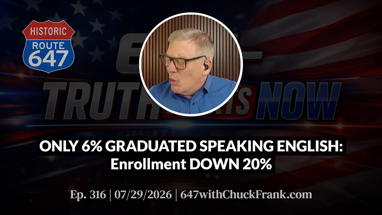 ONLY 6% GRADUATED SPEAKING ENGLISH: Enrollment DOWN 20% | 647 Ep. 316