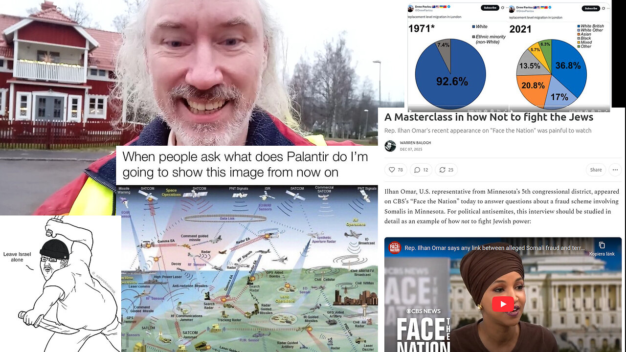 Wealth. Rumble Substack fail. Zionism stopped in S Korea. Epstein CBS News. US culture💩. Ihlan Omar