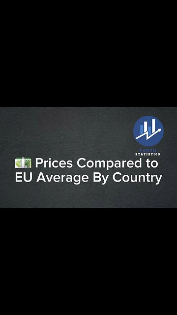 Prices Compared to EU Average By Country...