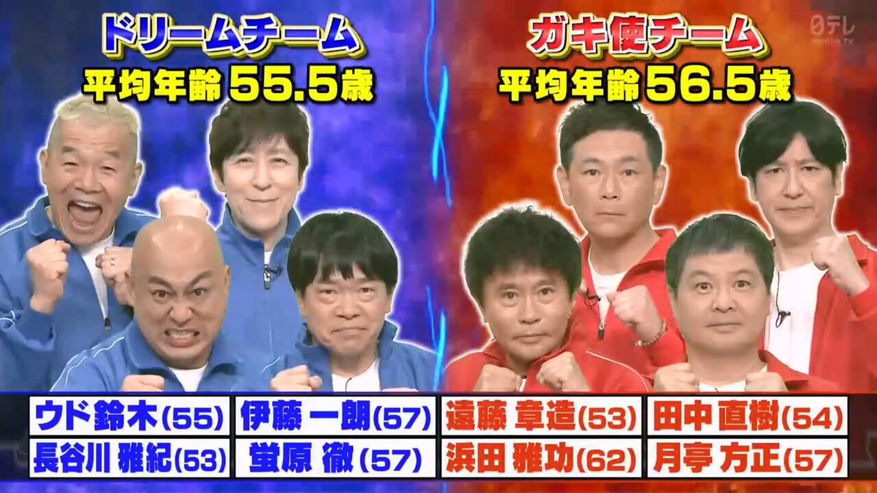 【中字】Gaki使 250608 - 第3回 全力運轉!這到底是誰部~!! (前半戰)