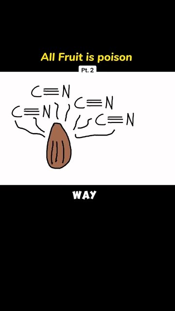 Don’t eat too many almonds, kids