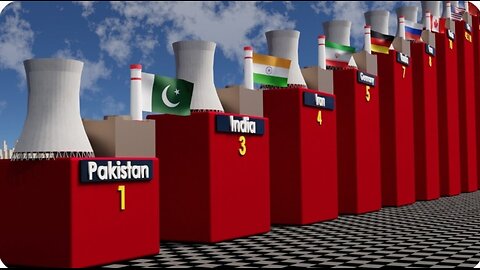 Nuclear Power Plants by Country