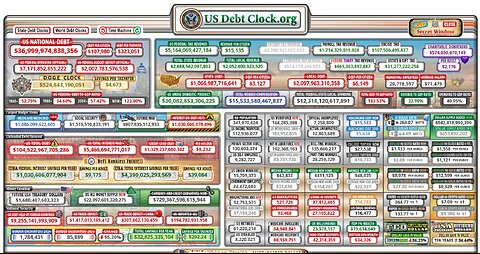 US National Debt is $37 TRILLION