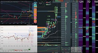 #btc #perp #hyblock #liquidations #bitcoin