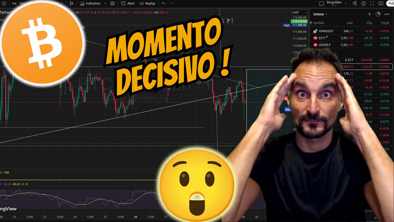 MOMENTO DECISIVO !!! Bitcoin y Solana