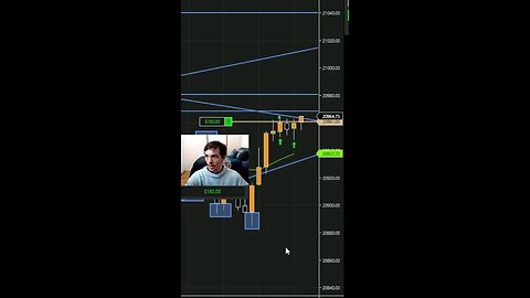 Breaking out of resistance just to get stuck under more... 😤 #makingmoney #daytrading #piviotpoint