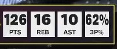 I Got 126 Point Triple Double on NBA 2K25 MyCareer