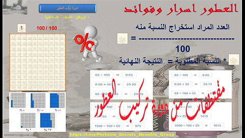 النسبة المئوية