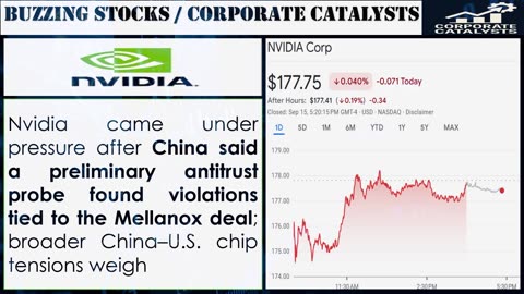 US MARKET BUZZ: Tesla Soars, Google Hits $3T, Nvidia Slips | Sep 15, 2025