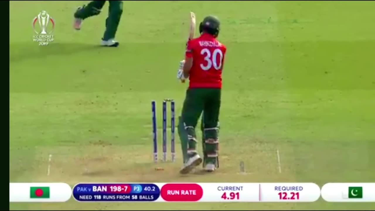 Top Yorkers in Cricket History