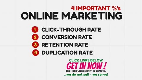SAVE CLUB - 4 MOST IMPORTANT PERCENTAGES OF ONLINE MARKETING - TOP TEAM ROB BUSER