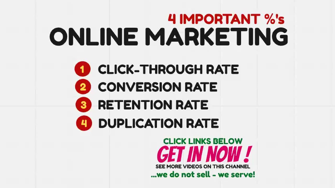 SAVE CLUB - 4 MOST IMPORTANT PERCENTAGES OF ONLINE MARKETING - TOP TEAM ROB BUSER