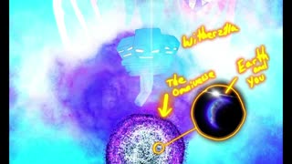 Speedpaint know your place in nuclears universe