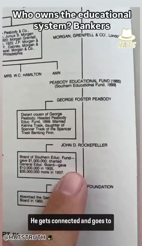 Education system is owned banking system