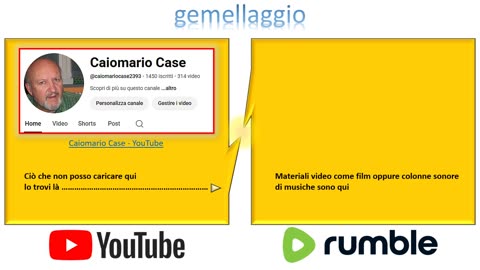GEMELLAGGIO con il canale caiomariocase in YOUTUBE