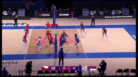 SRB VS CZE