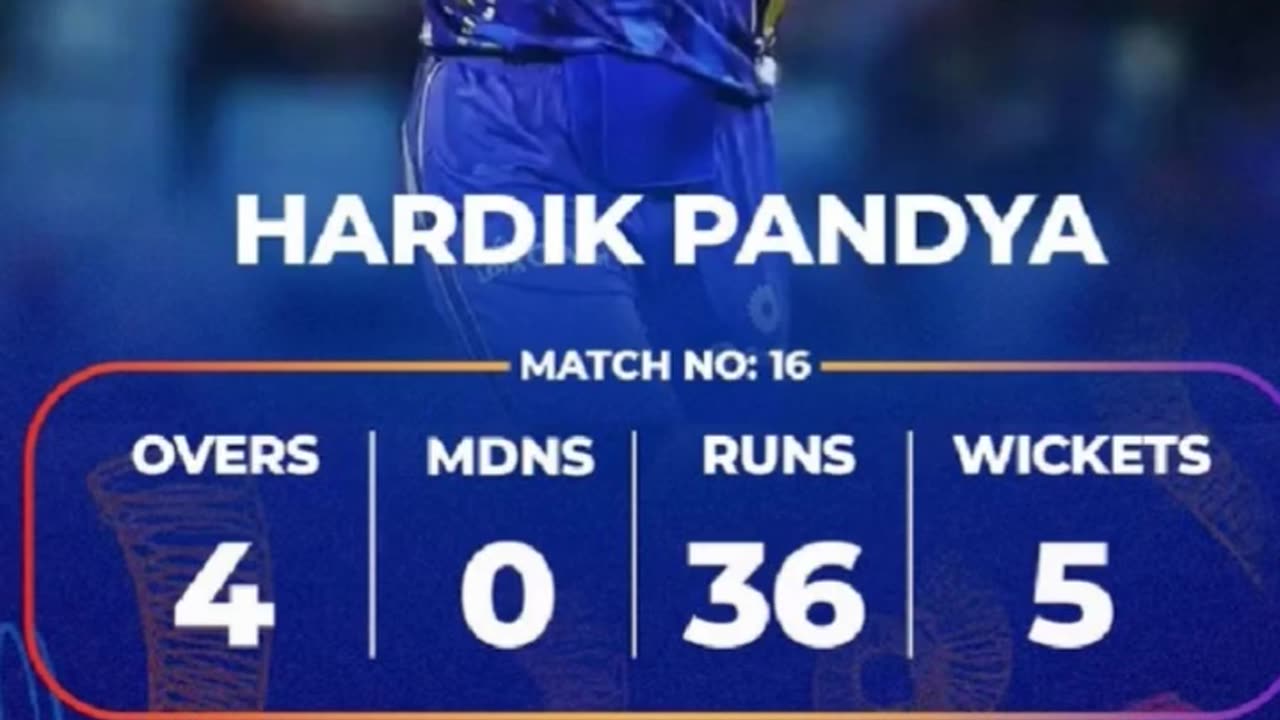 LSG beat MI by 12 runs in the 16th match of IPL-25 in Lucknow. Digvesh S Rathi POTM.