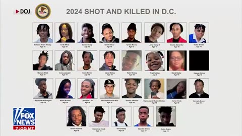 45 teens killed by gunfire in D.C. since 2024 are minorities