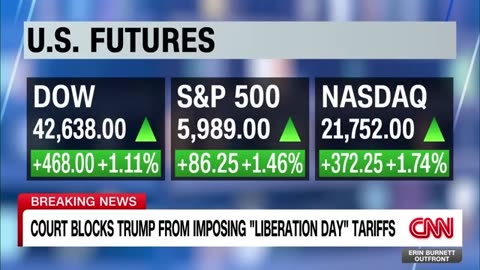Trump terrif policies