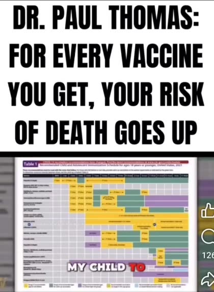 Death from child jabs greater than the disease