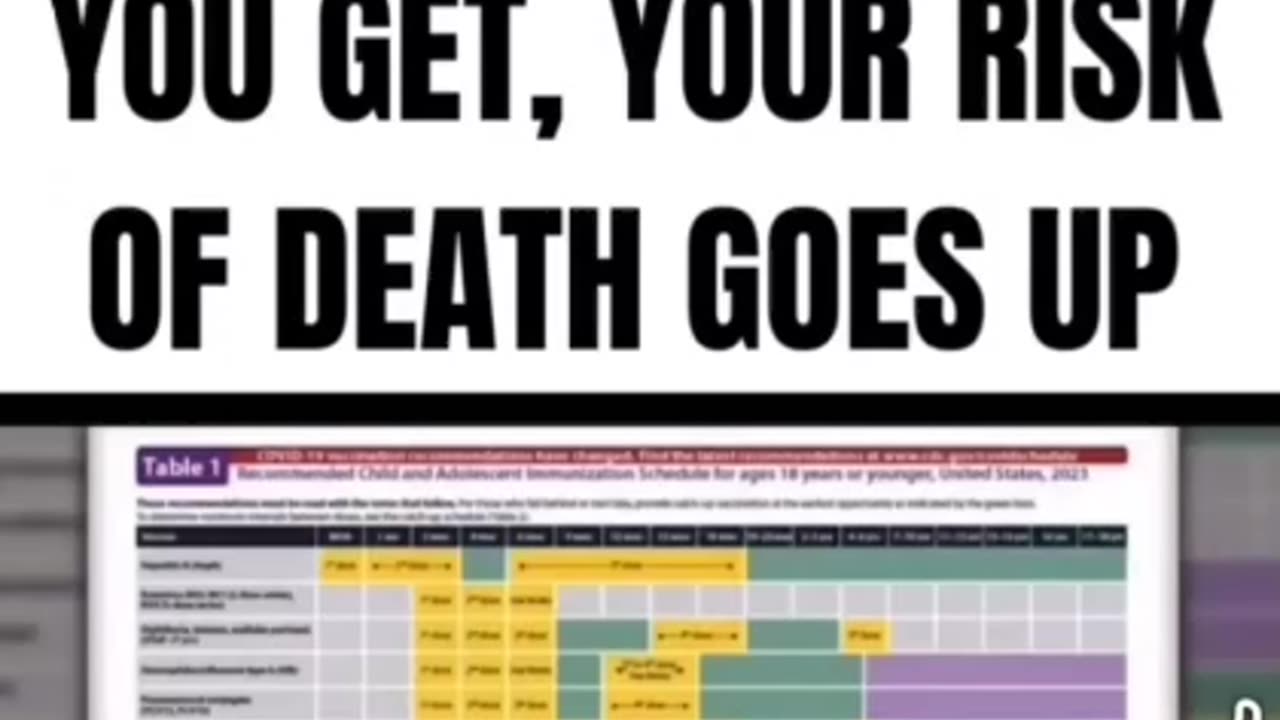 Death from child jabs greater than the disease