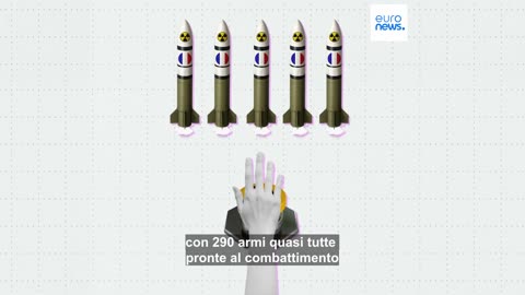 Quali Paesi stanno aumentando il loro arsenale nucleare?la Cina insegue Russia e USA. nel 2024 le principali potenze nucleari hanno rafforzato i loro arsenali.Russia e Stati Uniti detengono ancora quasi il 90 per cento di tutte le armi nucleari.