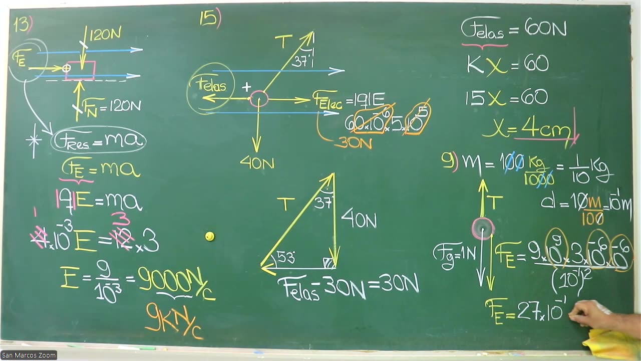 VONEX SEMESTRAL 2024 | Semana 12 | Física S2