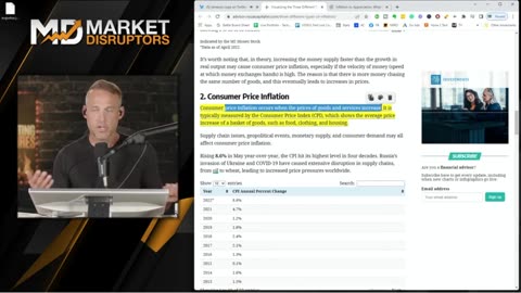What Inflation Really Looks Like! | Market Disruptors