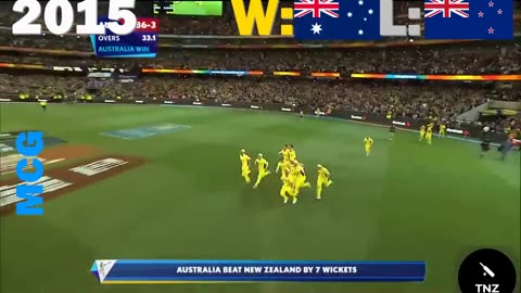 CWC Moments