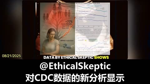 2025.08.21 The COVID-19 vaccines have caused catastrophic intergenerational harm