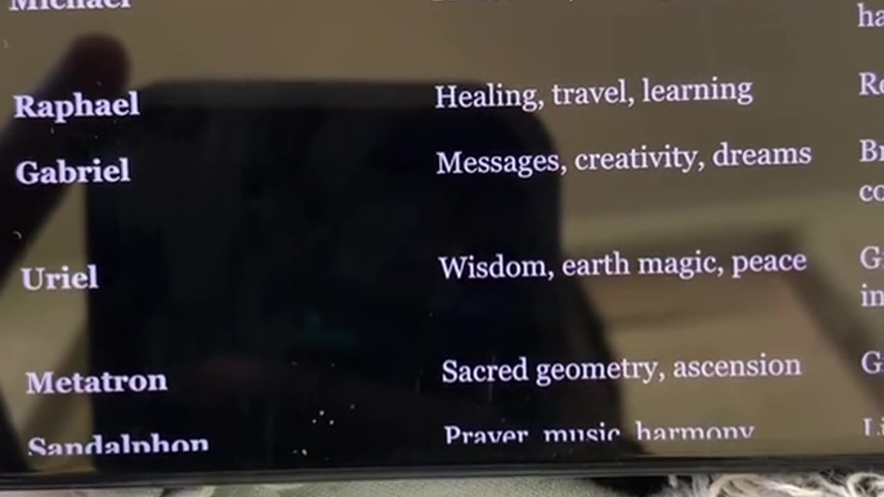 Chapter 11 - Angelic & Divine Contact Work