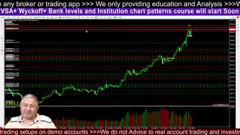 Gold Live XAUUSD Analysis with BTC Twist #crypto #BTC