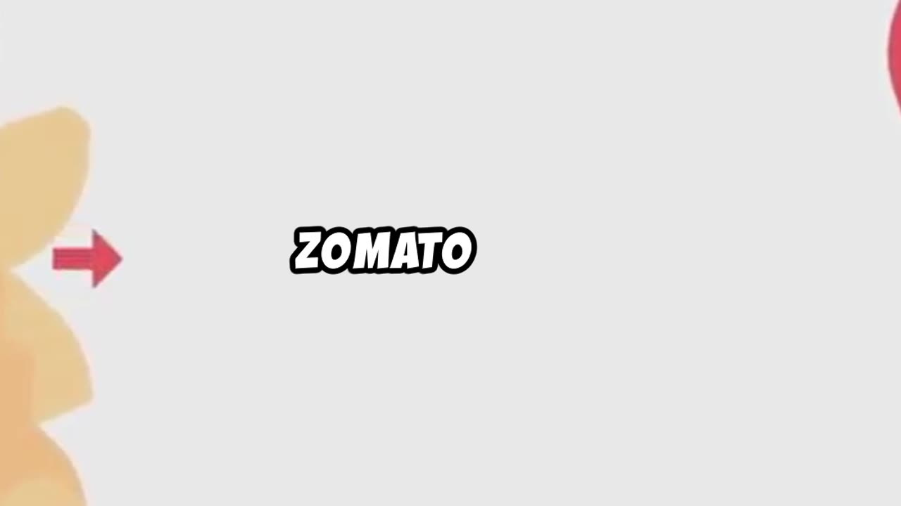 Zomato’s Platform Fees Revealed!🤯🍕