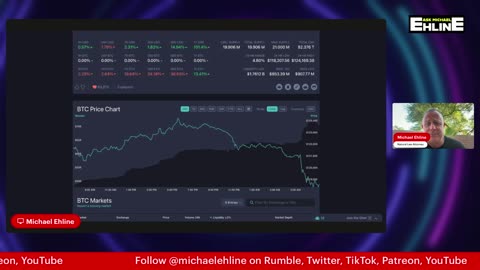 🎥Attorney Observations: Are ETFs Being Used as a Crypto Trap? — The Case for Gold & Silver