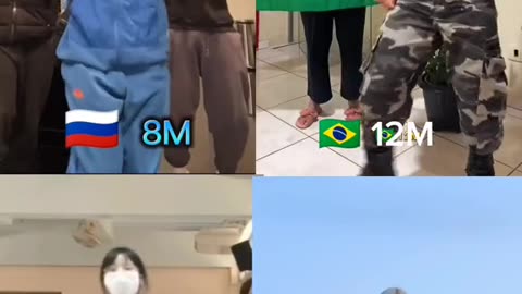 Vietnamese trends abroad (Part 2)
