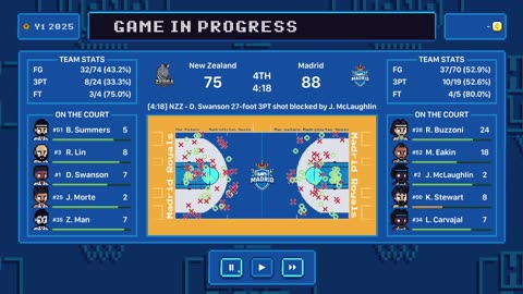 Green Hoopland Season 1: Simming day 42