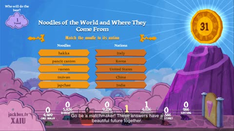 Jackbox Party Sunday [All Packs, Naughty, Rifftrax, Use Your Words 2 & More] {7/20/25} [18+]