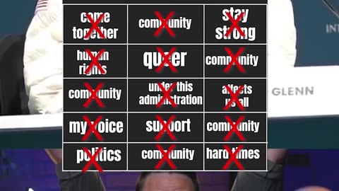 US Olympic Figure Skater Amber Glenn Hits Just About Every Lib Buzzword