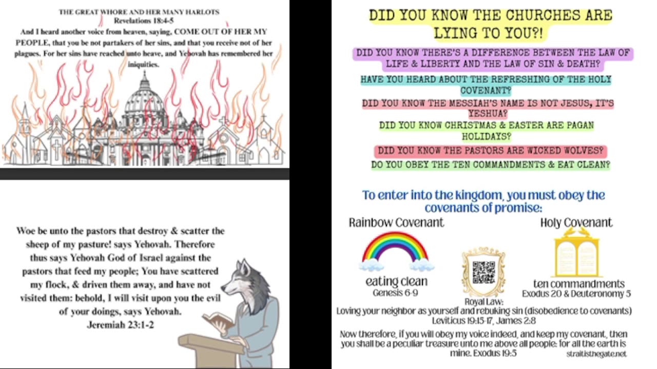 It's sunday, and your church just lied to you!