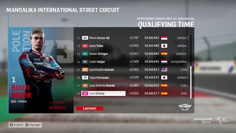SBK 2023 Winter Testing Race - Danilo Petrucci At Portimao SBK 2023 Mod