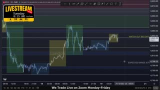 AM Briefing: | Preparing ES Traders For Our Emini and MES Micros Futures Trading Room