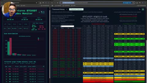 ATENCION MACRO!! Análisis URGENTE de Bitcoin y Solana